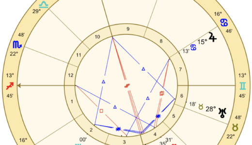 春分の日：公式ブログスタート